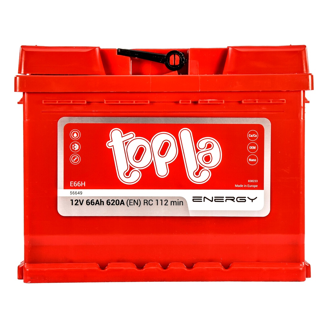 Акумулятор TOPLA Energy 12V 66Ah 620A R+ 108066 - zapix
