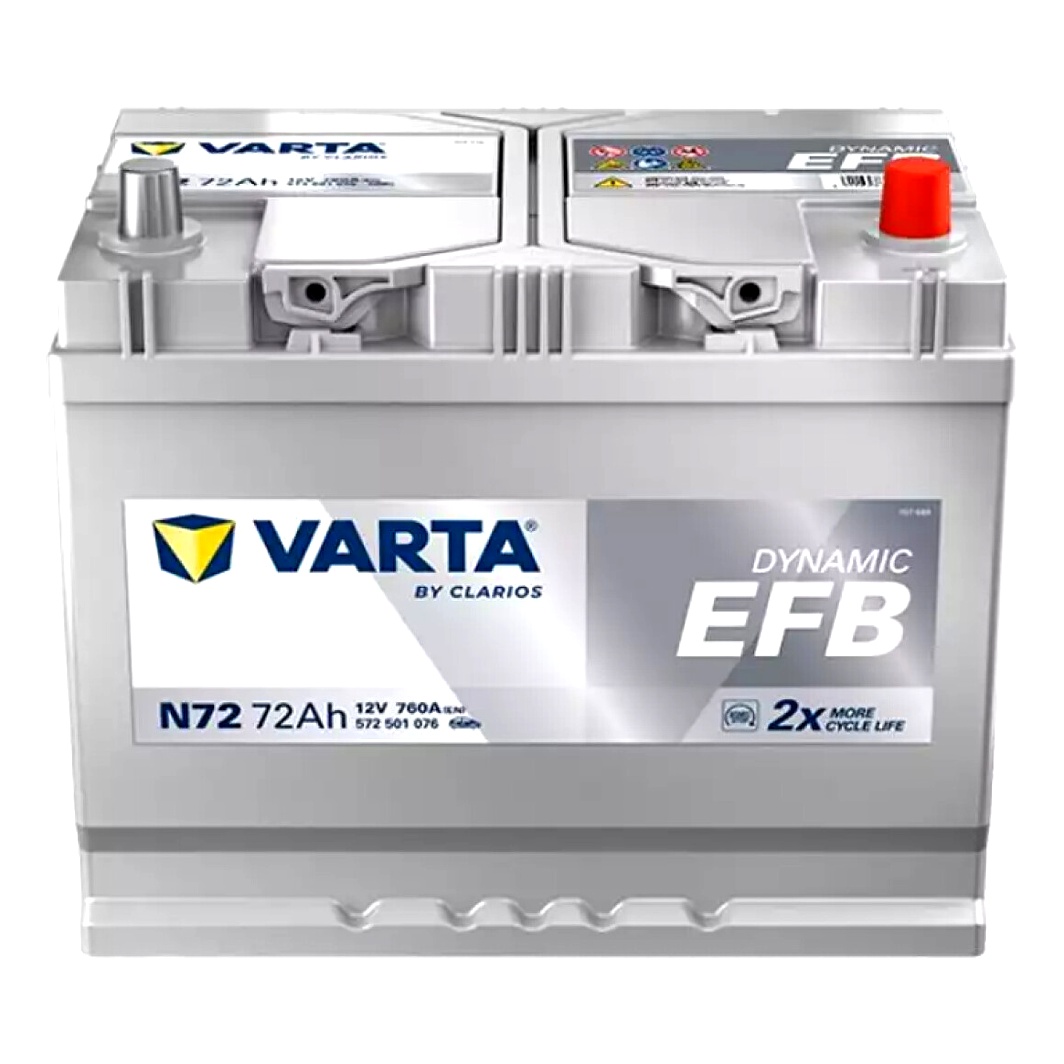 Акумулятор VARTA Dynamic EFB 12V 72Ah 760A R+ 572501076 - zapix