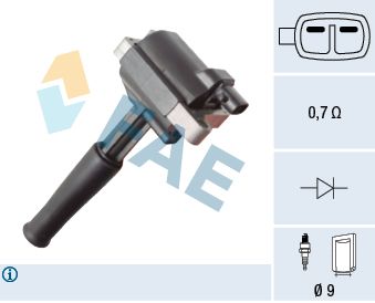 Сайлентблок важеля ASAM AUTOMOTIVE 80487 - zapix