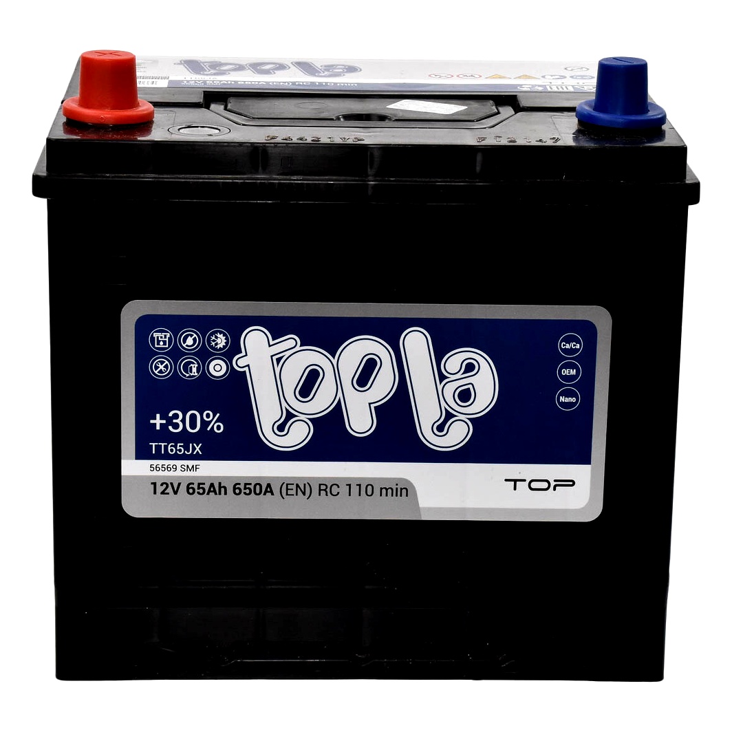 Акумулятор TOPLA Top JIS 12V 65Ah 650A L+ 118765 - zapix