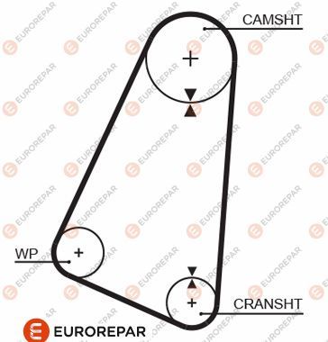 Ремінь ГРМ EUROREPAR 1633136280 - zapix