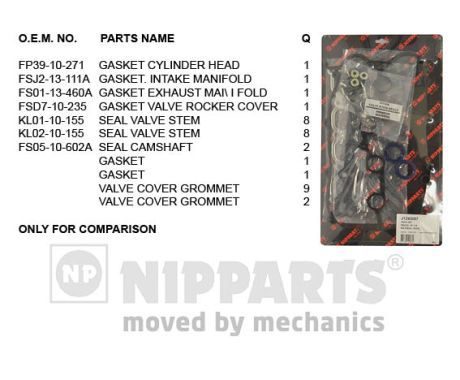 Комплект прокладок ГБЦ NIPPARTS J1243097 - zapix