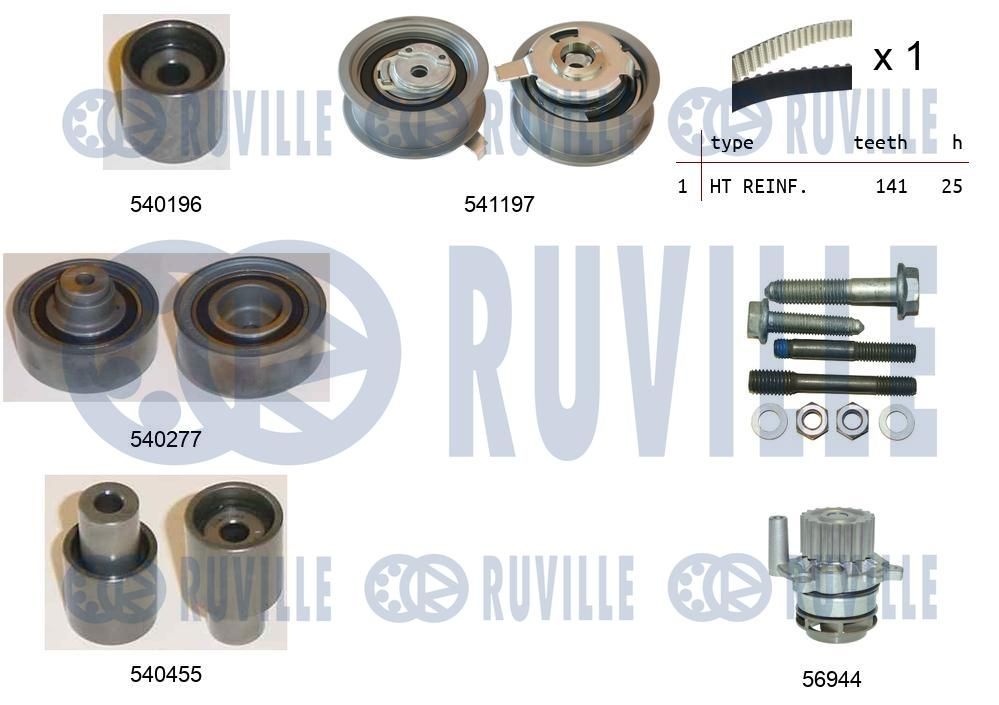 Комплект ременя ГРМ RUVILLE 5500591 - zapix
