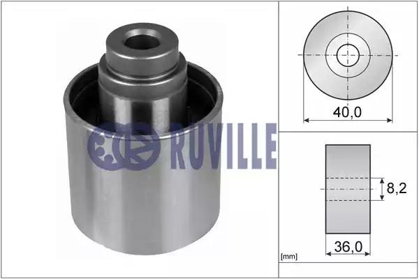Обвідний ролик ГРМ RUVILLE 55735 - zapix
