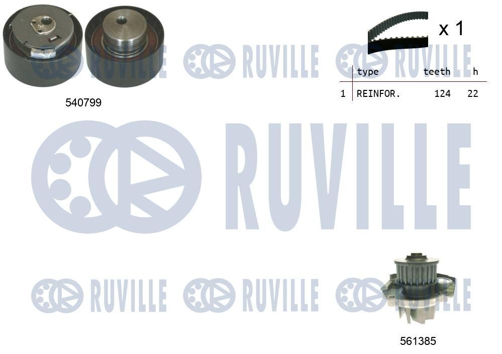 Комплект ременя ГРМ RUVILLE 5500342 - zapix