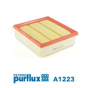 Повітряний фільтр PURFLUX A1223 - zapix