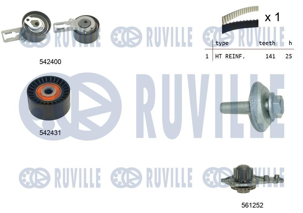 Комплект ременя ГРМ RUVILLE 5503581 - zapix