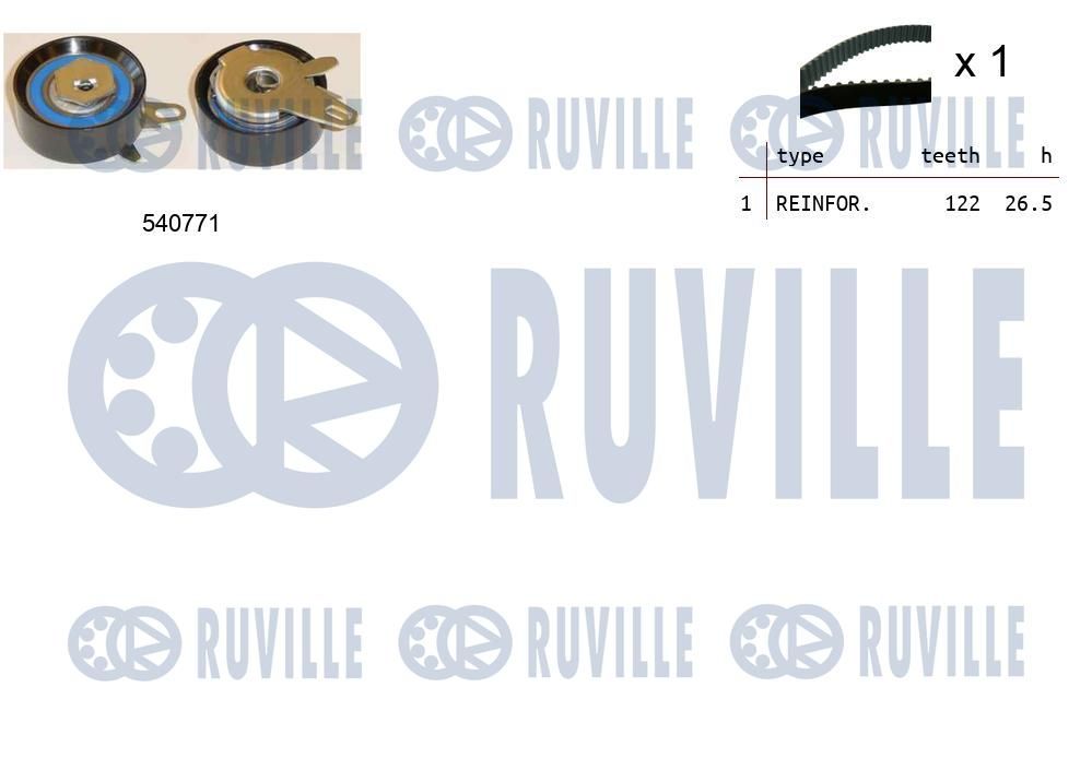 Комплект ременя ГРМ RUVILLE 550235 - zapix