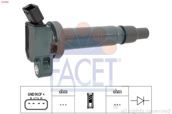 Котушка запалювання FACET 96358 - zapix