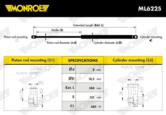 Газовий упор багажника MONROE ML6225 - zapix