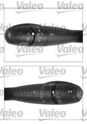Перемикач поворотів та освітлення VALEO 251654 - zapix