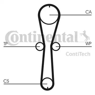 Ремінь ГРМ CONTINENTAL CT915 - zapix