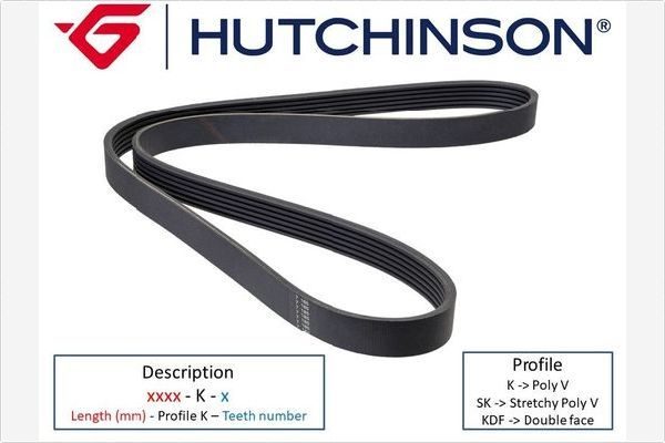 Поліклиновий ремінь HUTCHINSON 2040K6 - zapix