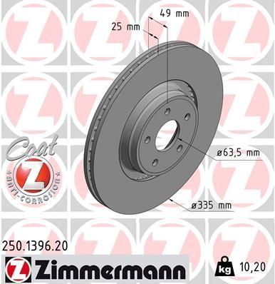 Гальмівний диск ZIMMERMANN 250139620 - zapix