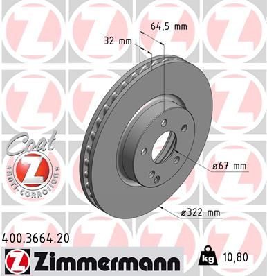 Гальмівний диск ZIMMERMANN 400366420 - zapix