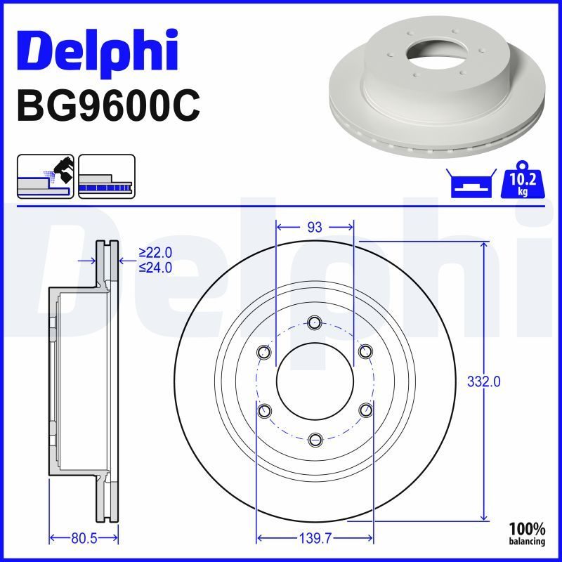 Гальмівний диск DELPHI BG9600C - zapix