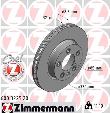 Гальмівний диск ZIMMERMANN 600322520 - zapix