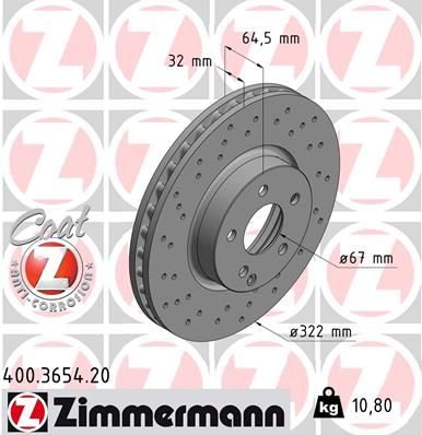 Гальмівний диск ZIMMERMANN 400365420 - zapix