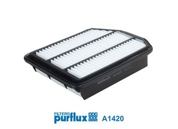 Повітряний фільтр PURFLUX A1420