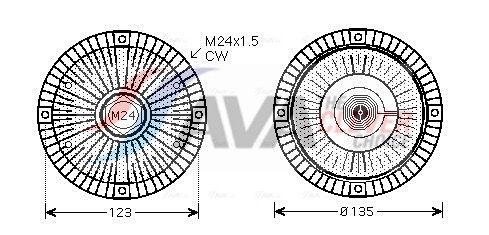 Муфта вентилятора охолодження AVA QUALITY COOLING AIC285 - zapix