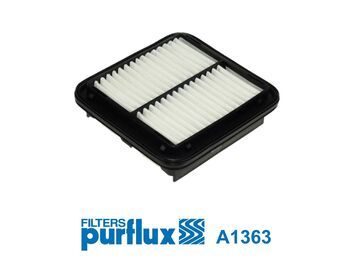 Повітряний фільтр PURFLUX A1363 - zapix