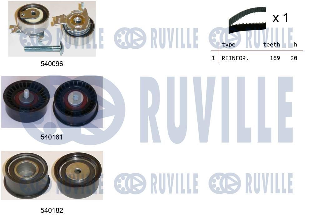 Комплект ременя ГРМ RUVILLE 550002 - zapix