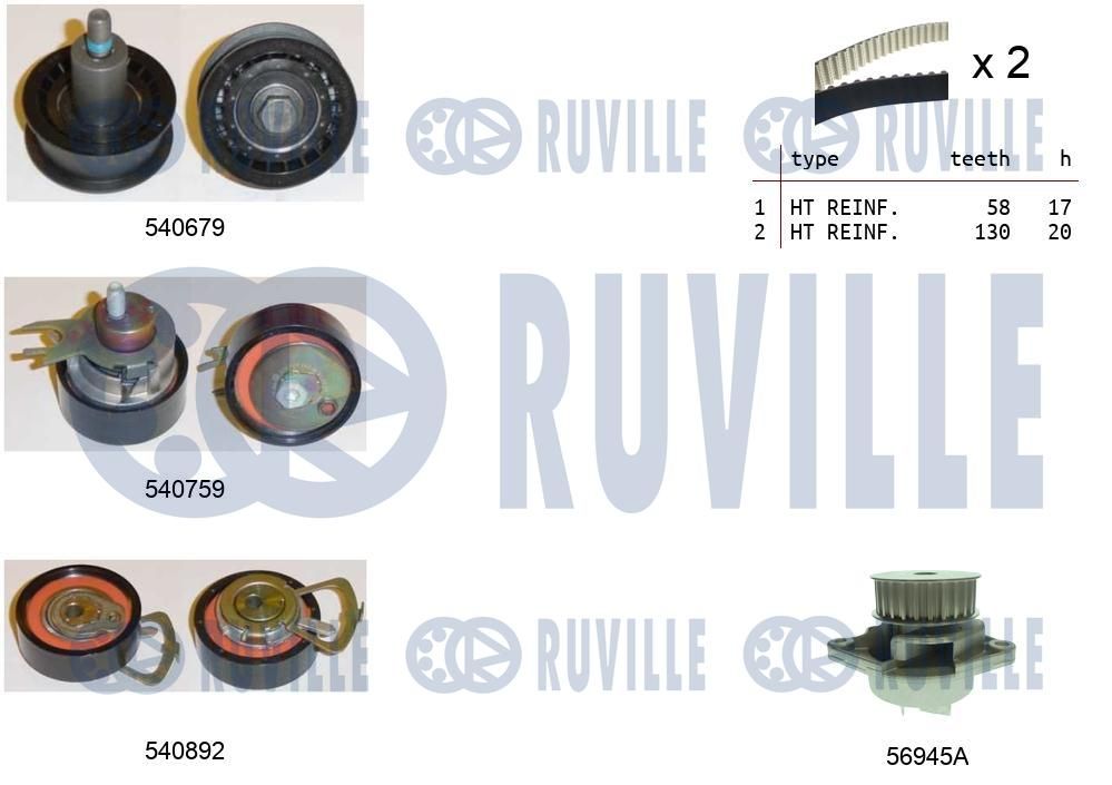 Комплект ременя ГРМ RUVILLE 5503811 - zapix