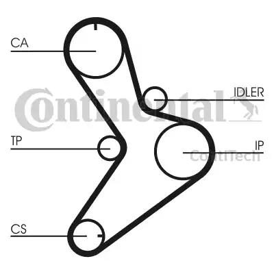 CONTINENTAL CT1038 - zapix