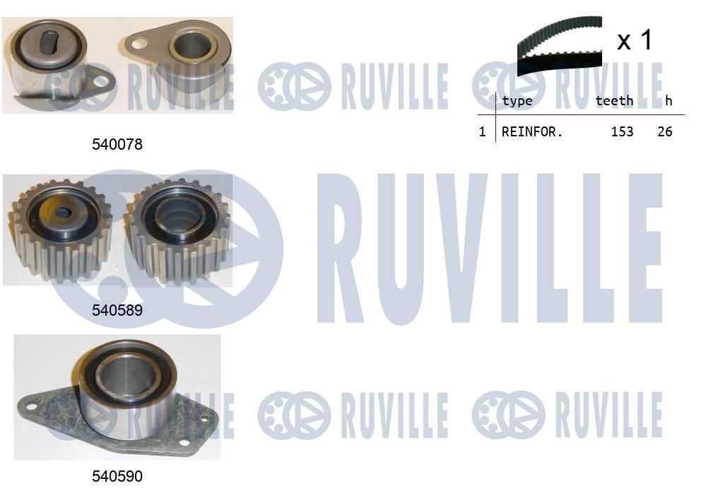 Комплект ременя ГРМ RUVILLE 550021 - zapix