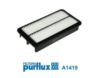 Повітряний фільтр PURFLUX A1419 - zapix