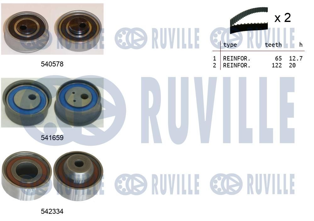 Комплект ременя ГРМ RUVILLE 550425 - zapix