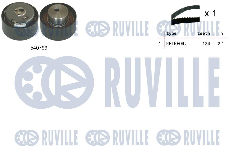 Комплект ременя ГРМ RUVILLE 550034 - zapix