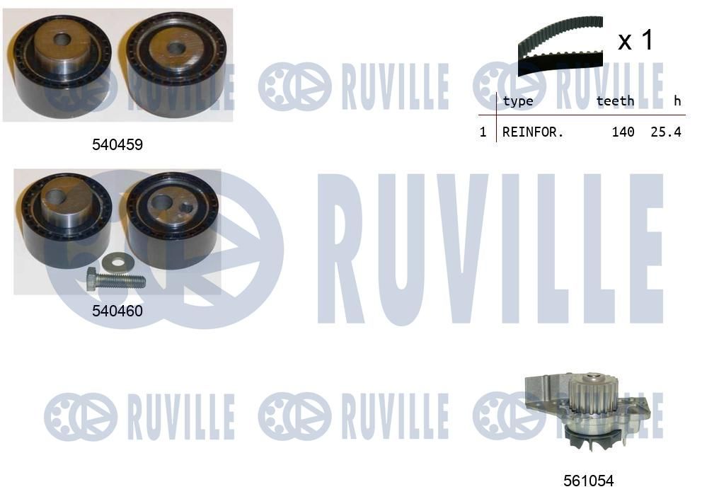 Комплект ременя ГРМ RUVILLE 5501122 - zapix