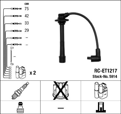 Кабелі запалювання NGK 5914 - zapix