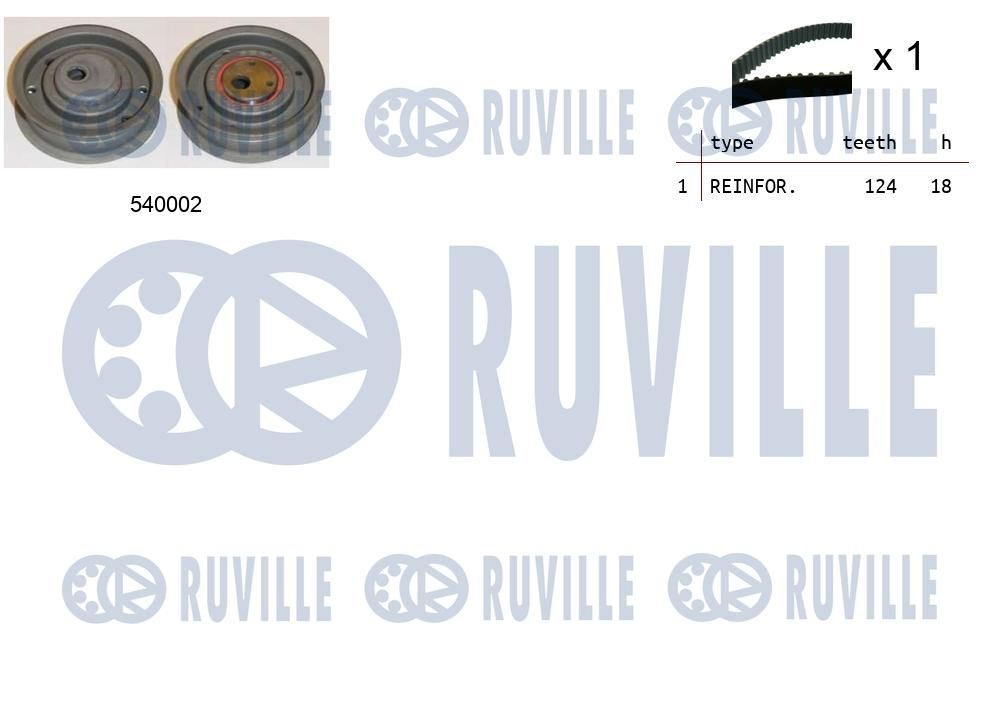 Комплект ременя ГРМ RUVILLE 550241 - zapix