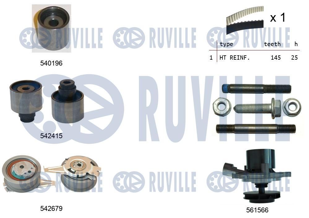 Комплект ременя ГРМ RUVILLE 5503761 - zapix