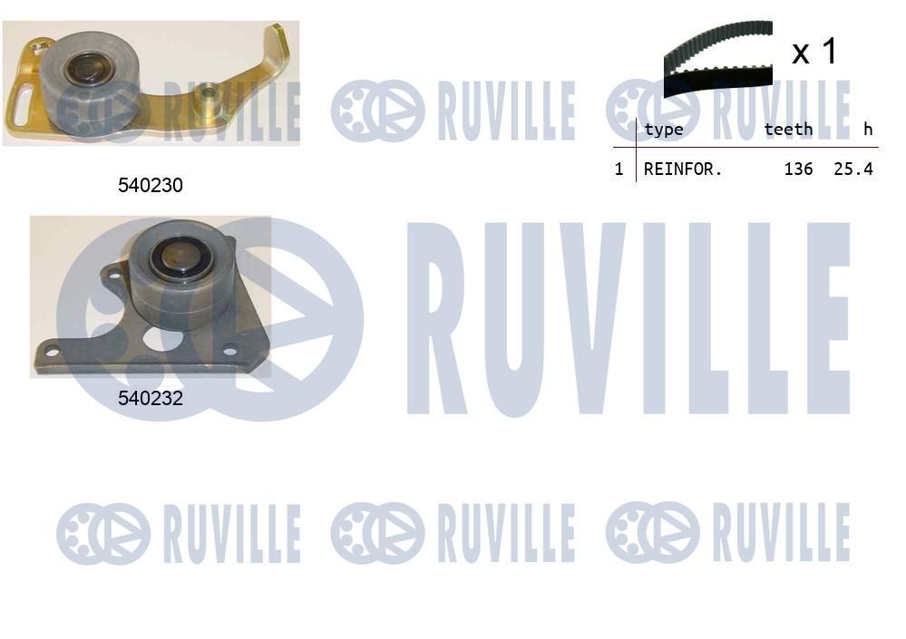 Комплект ременя ГРМ RUVILLE 550020 - zapix