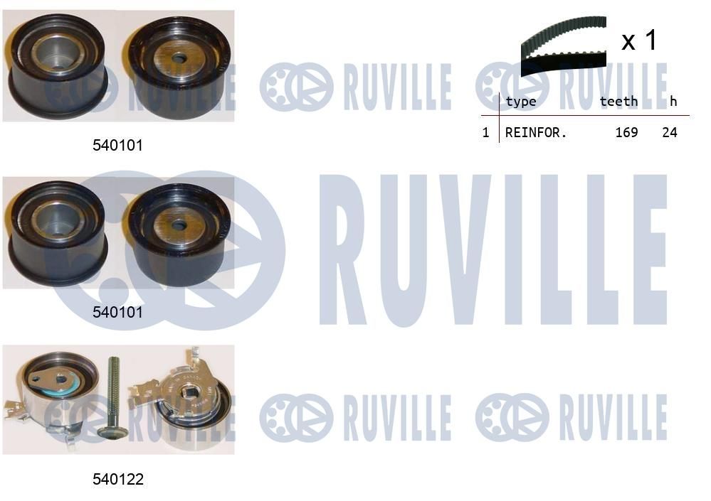 Комплект ременя ГРМ RUVILLE 550022 - zapix