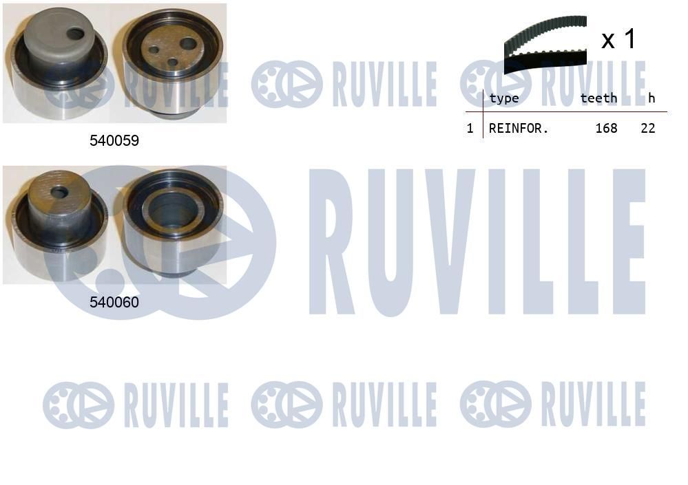 Комплект ременя ГРМ RUVILLE 550003 - zapix