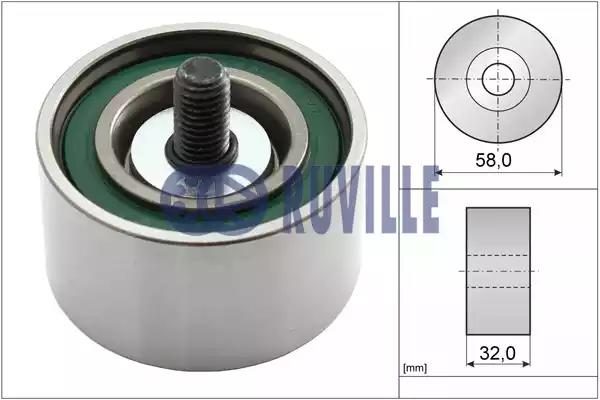 Обвідний ролик ГРМ RUVILLE 58409 - zapix