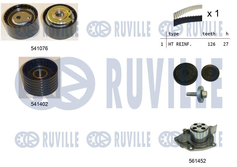 Комплект ременя ГРМ RUVILLE 5502781 - zapix