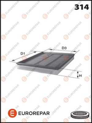 Воздушный фильтр EUROREPAR E147133