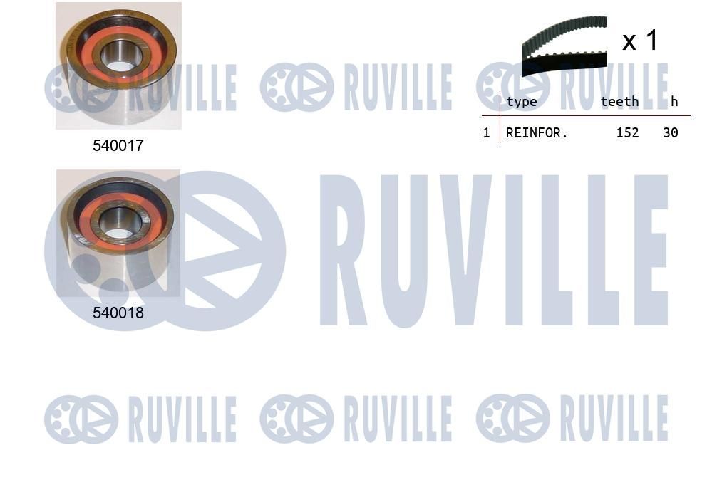 Комплект ременя ГРМ RUVILLE 550023 - zapix