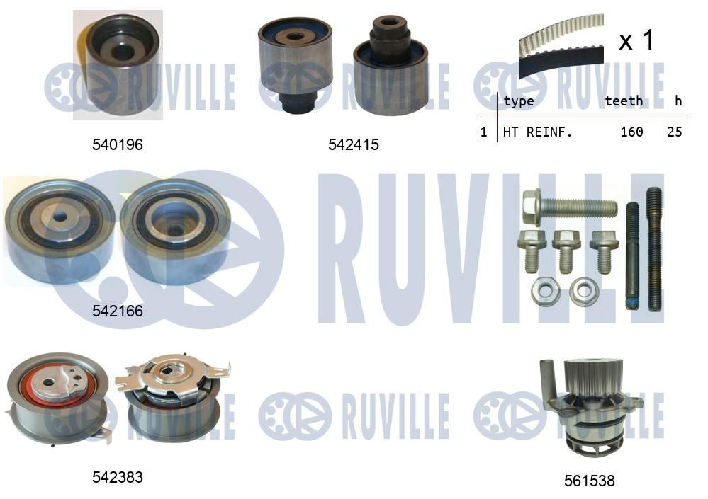 Комплект ремня ГРМ RUVILLE 5503351