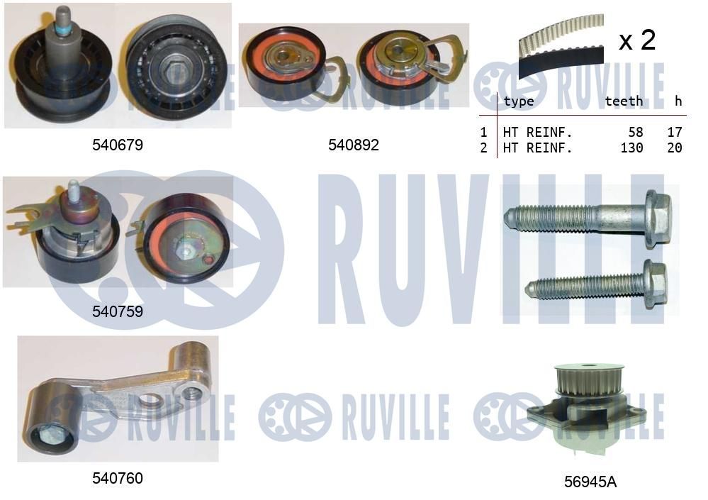 Комплект ременя ГРМ RUVILLE 5501361 - zapix