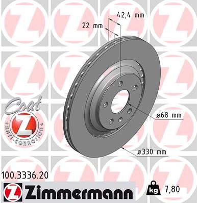 Гальмівний диск ZIMMERMANN 100333620 - zapix
