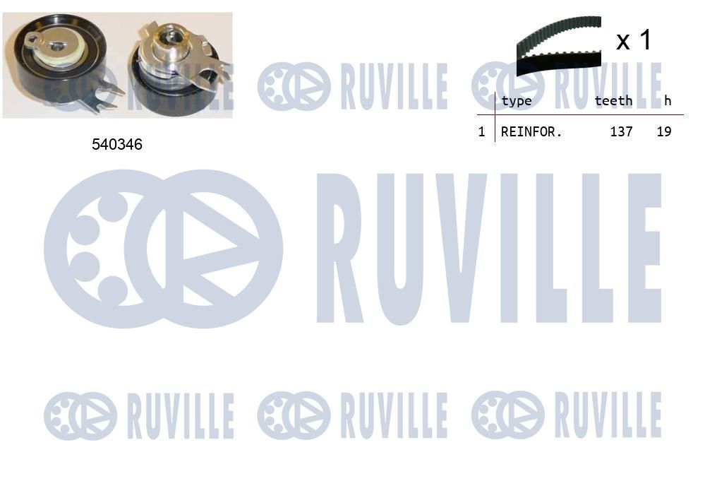 Комплект ременя ГРМ RUVILLE 550046 - zapix