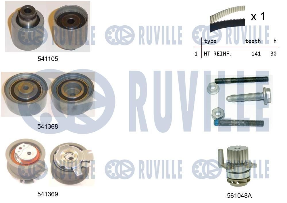 Комплект ременя ГРМ RUVILLE 5501261 - zapix